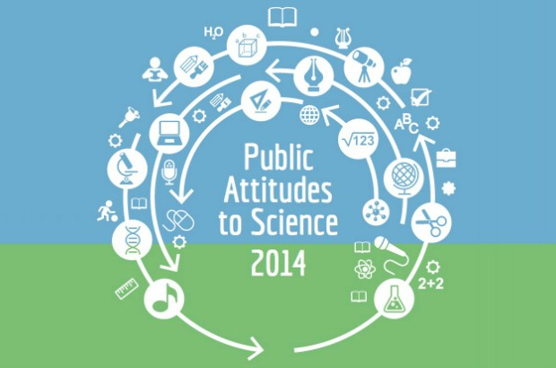 Graphic promoting the Public Attitudes to Science 2014 project.